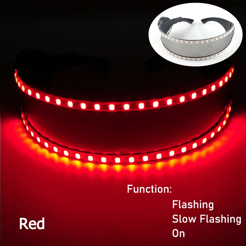 Cyberwave LED Control Set