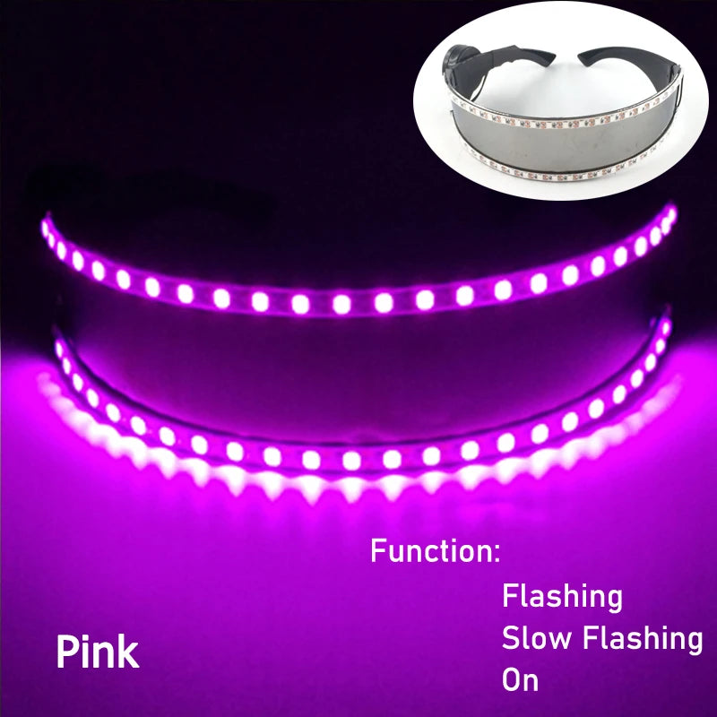 Cyberwave LED Control Set